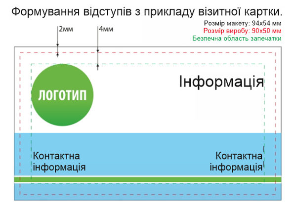 Вимоги до макета